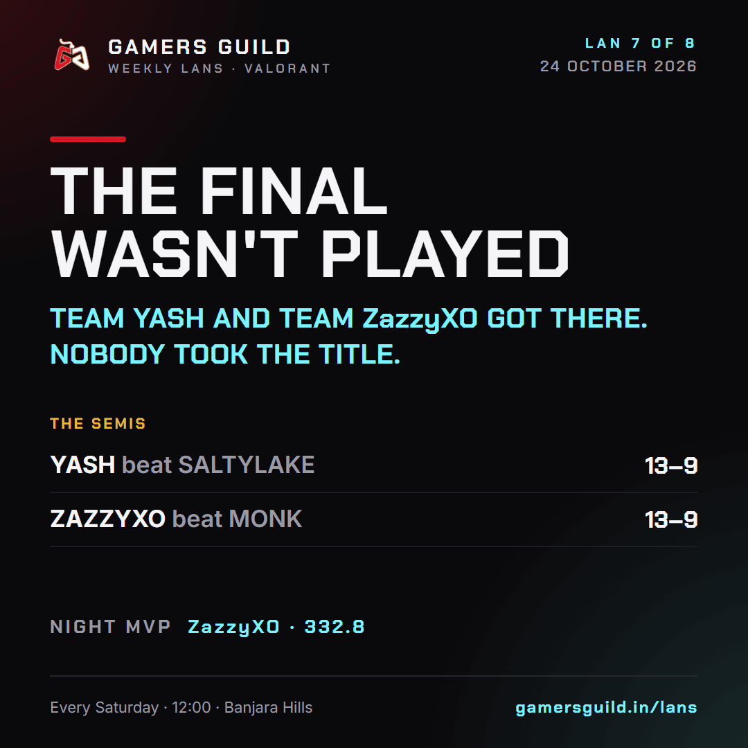 The 24 October 2026 Gamers Guild Valorant LAN: the final wasn't played